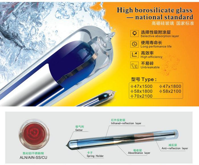 草莓视频导航APP太陽能熱水器真空管