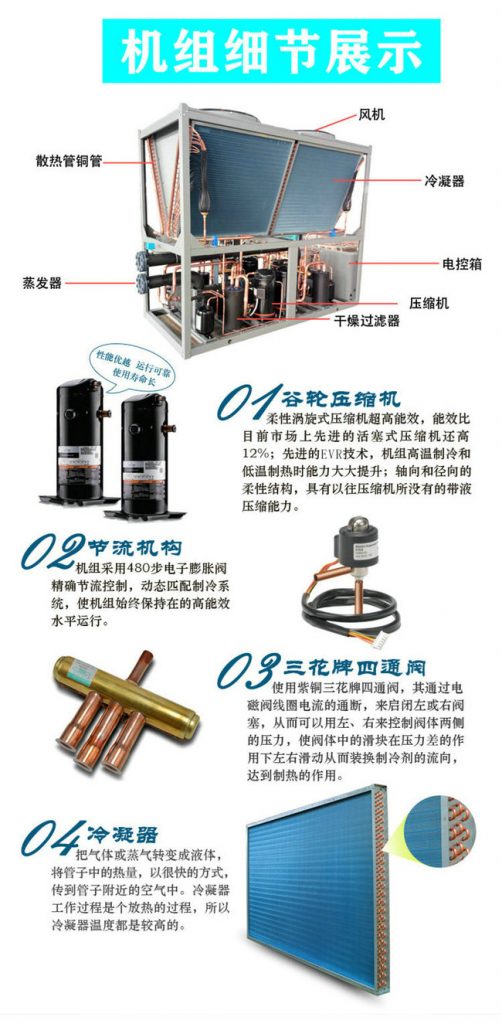 草莓视频下载安装熱水器結構部件